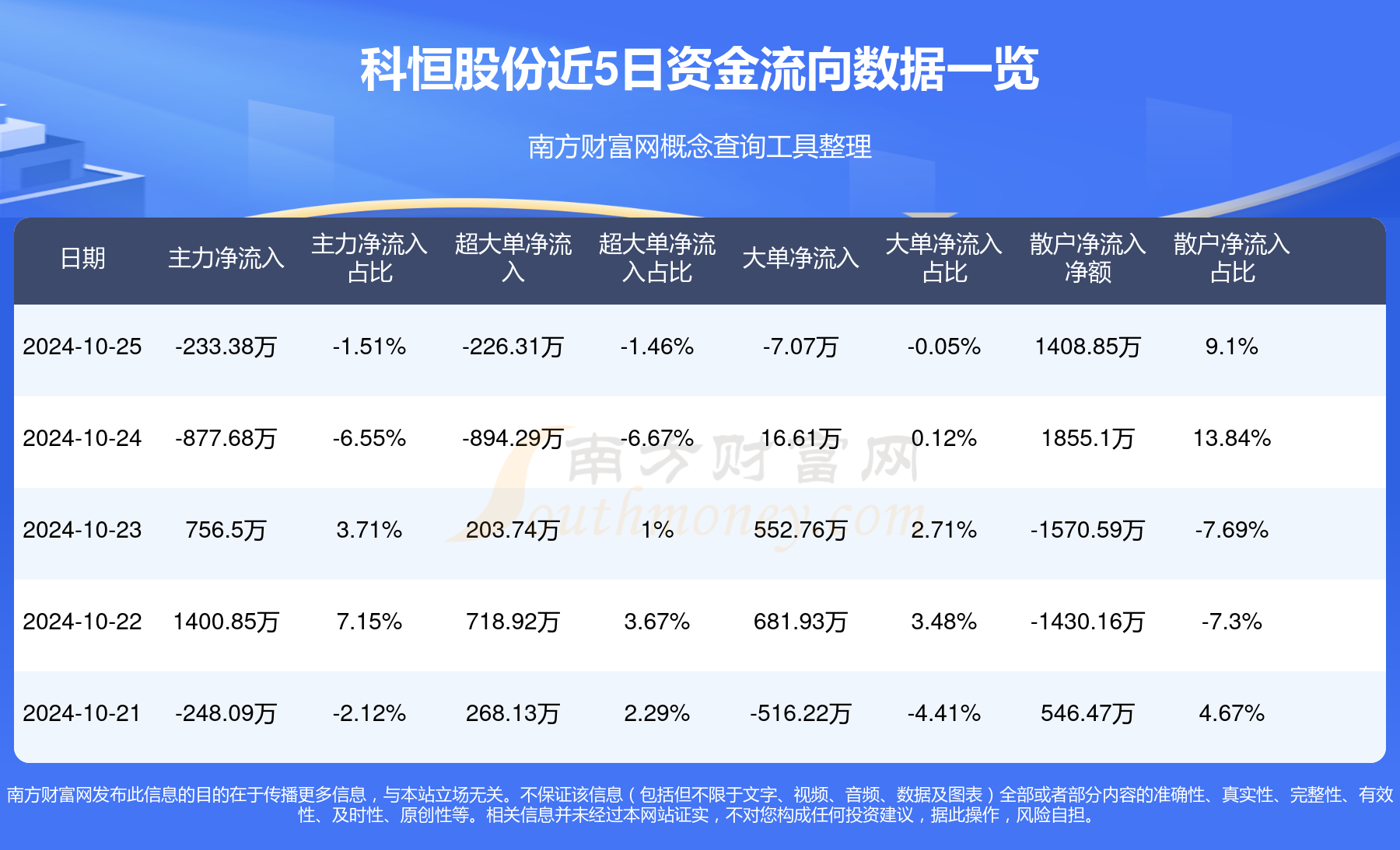 科恒股份股票最新消息全面解读与分析