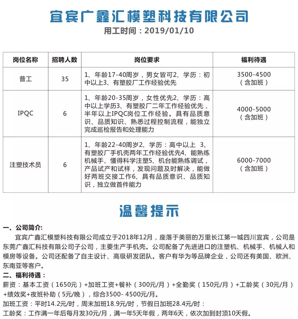 宜宾临港最新招聘信息总览