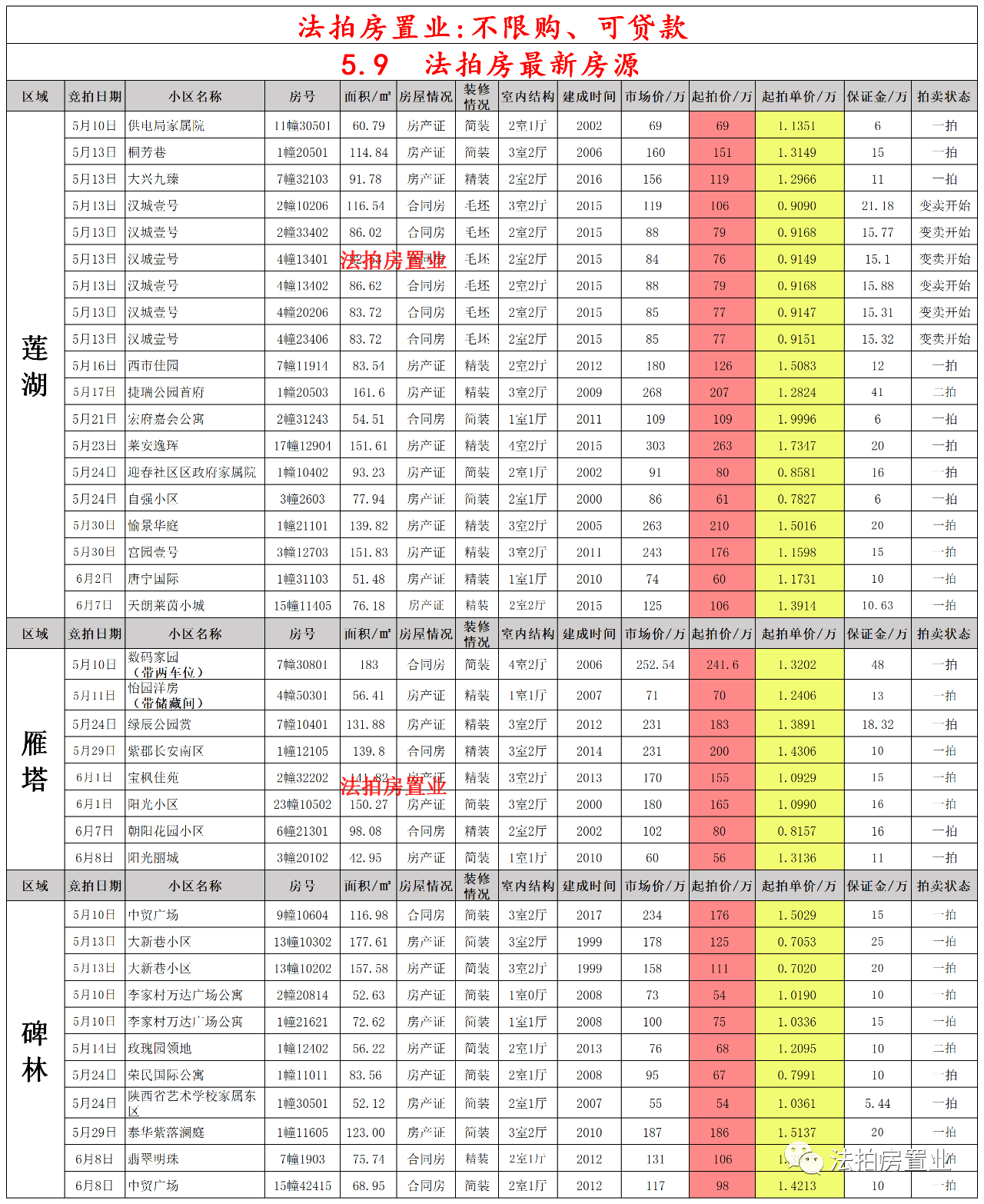 顺昌火车站最新列车表及其影响分析