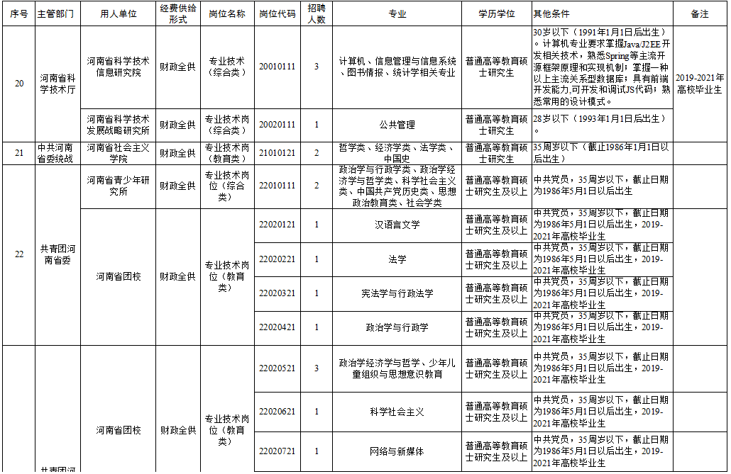 宿迁可成科技普工招聘信息及概述