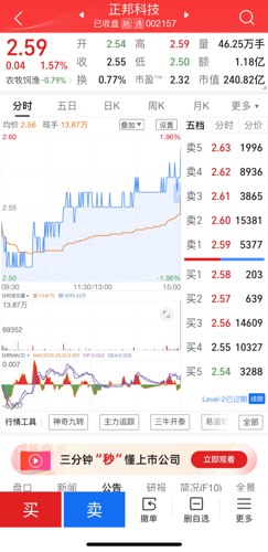 正邦科技股票最新消息全面综述