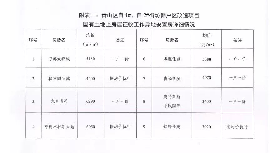 跃腾 第2页