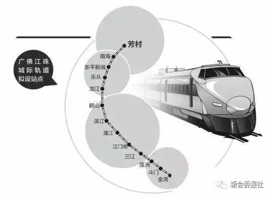 广佛江珠城际最新动态，区域交通一体化迈入新篇章