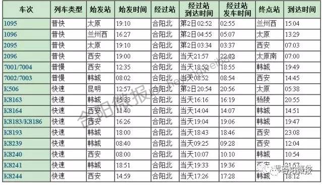 最新铁路列车时刻表全面解析