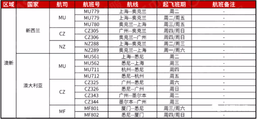 韩国F1签证最新消息全面解读