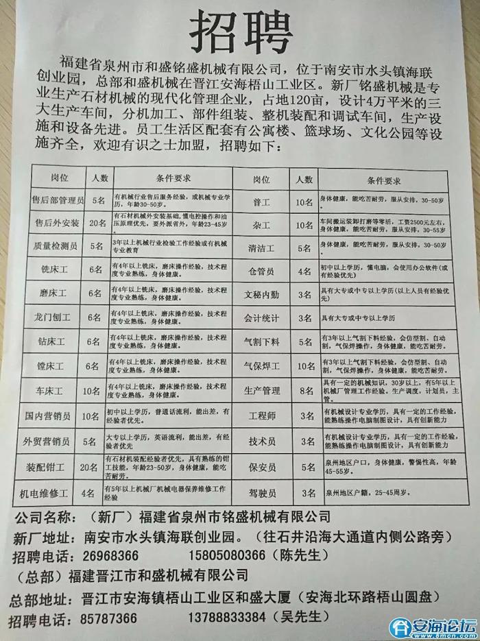 泉港招聘网最新招聘信息汇总，探索职位海洋，共赴梦想舞台（第597期）