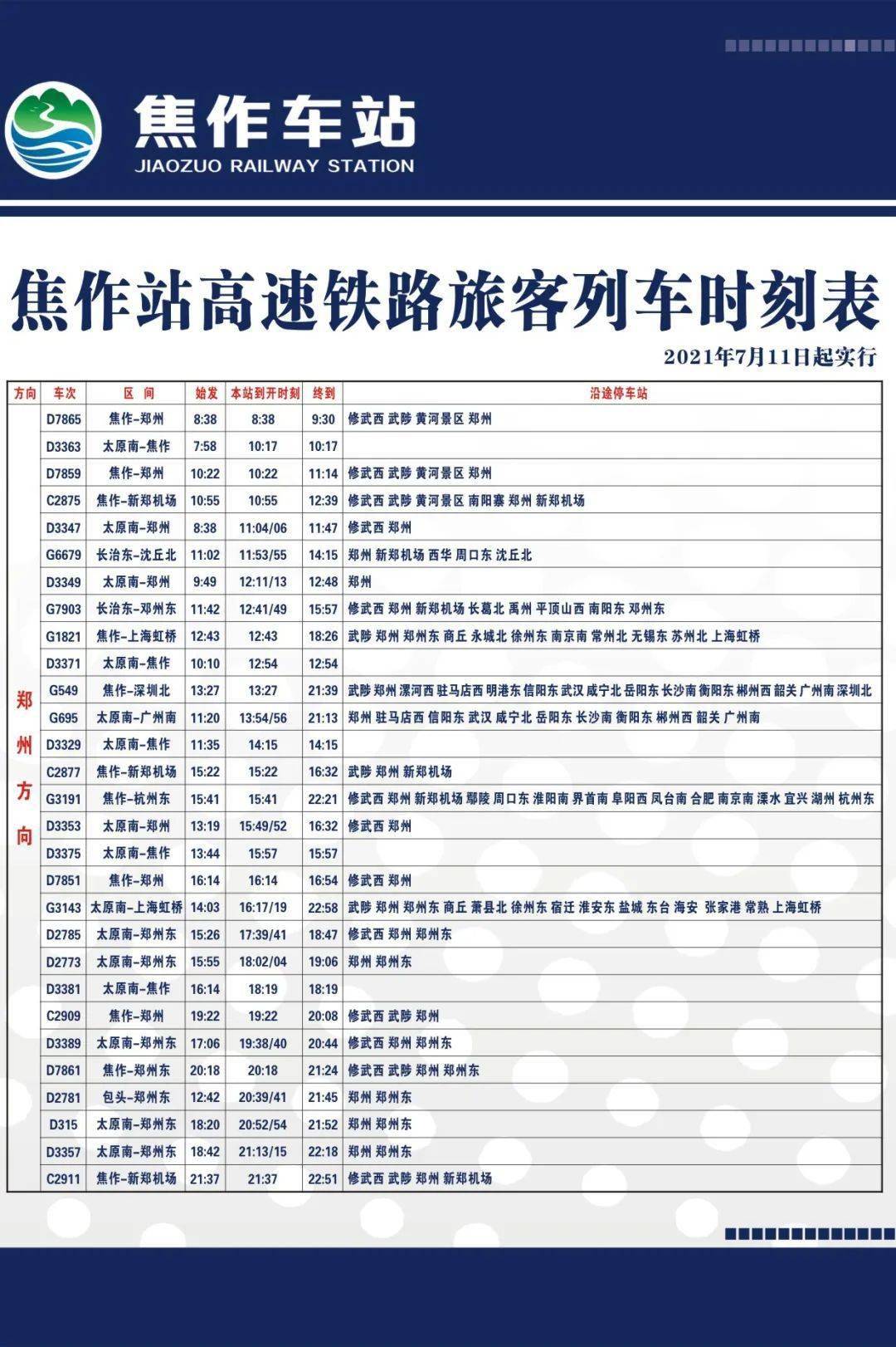 焦作站最新列车时刻表