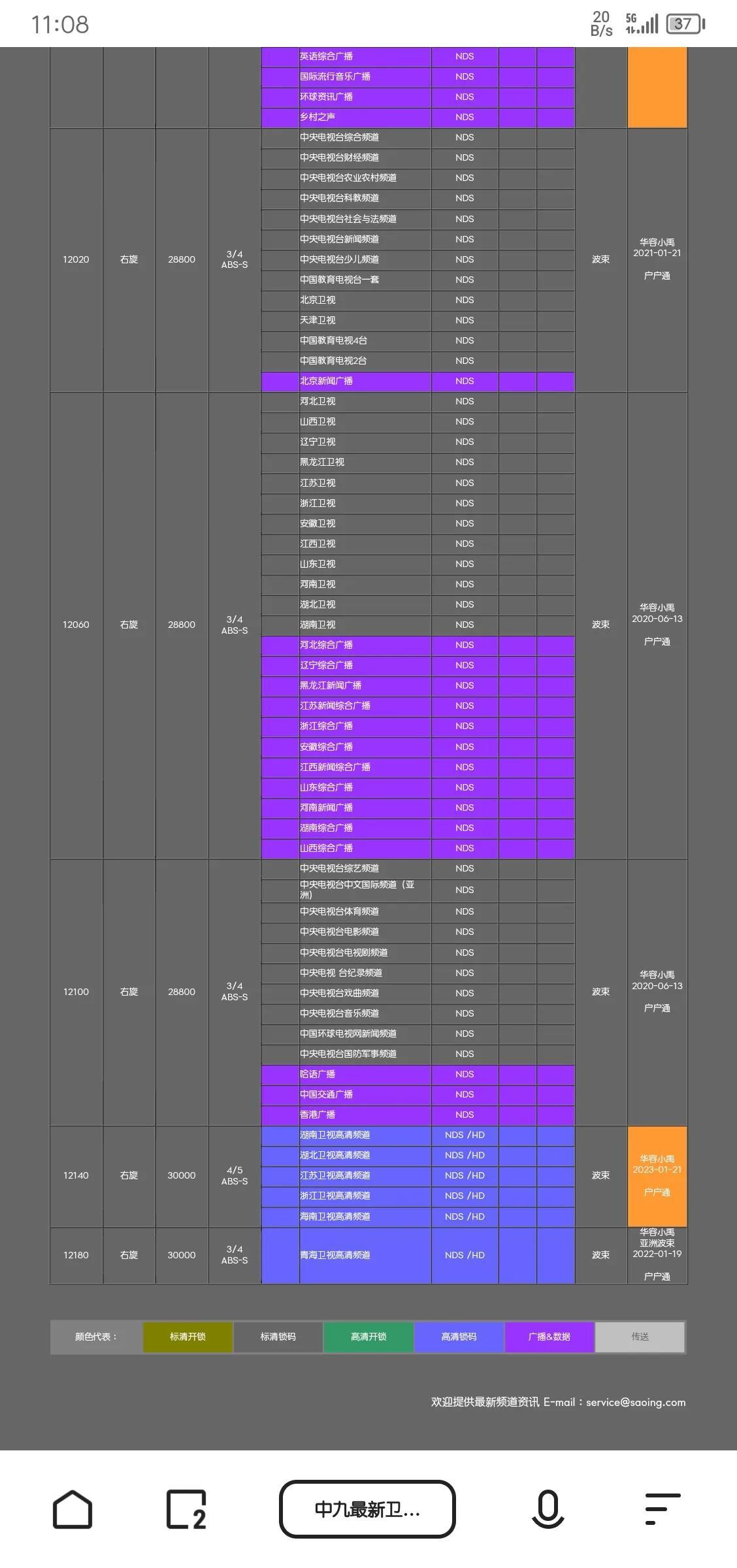 中星9号户户通最新动态更新