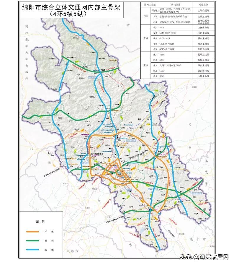 四川绵阳未来城市蓝图，最新城市规划揭秘