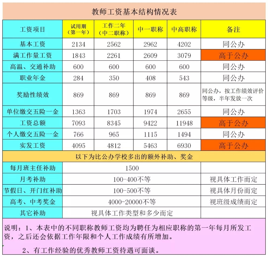 琼海市最新招聘动态及其影响分析