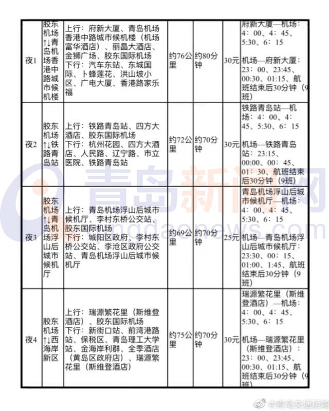 青快客最新路线图详解