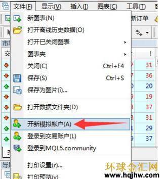 最新MT4正版官网下载详解指南