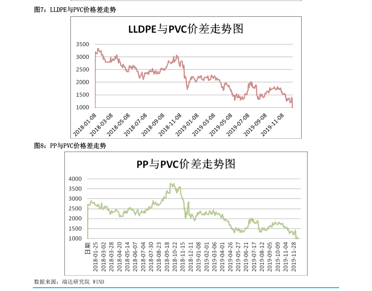 830003最新净值深度解析与探讨