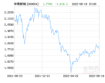 2024年12月2日 第4页