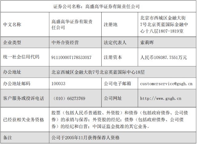 高盛最新持股动态深度解读及前景展望