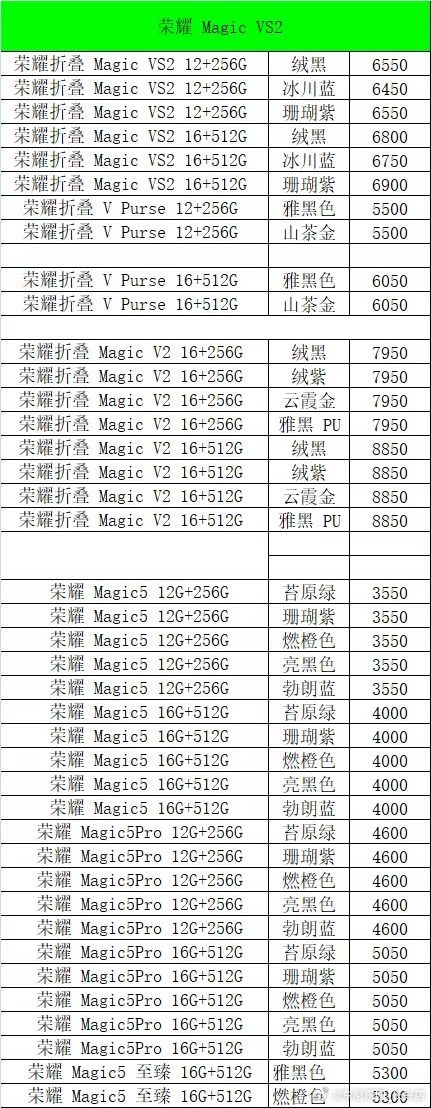 最新荣耀手机价格一览