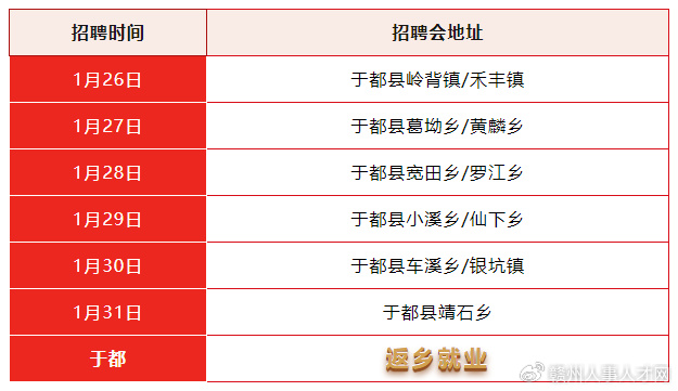 余干县最新招聘信息全面解析