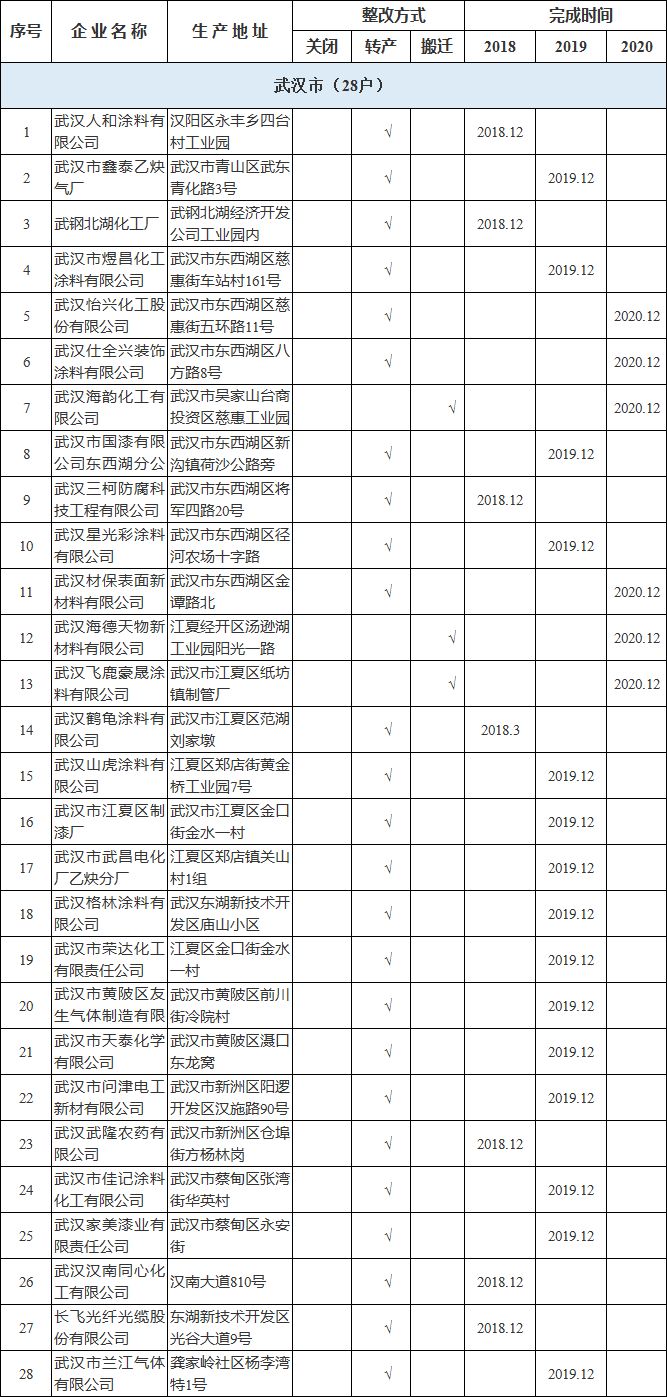 中孚化工集团，创新驱动绿色未来，引领化工发展新动向