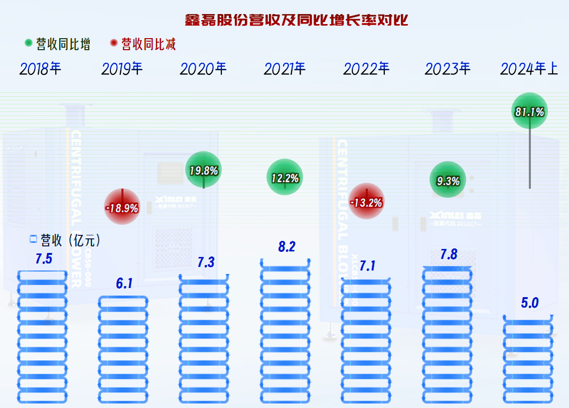 启鑫新能展望2024未来动态，揭秘最新进展与迈向新里程