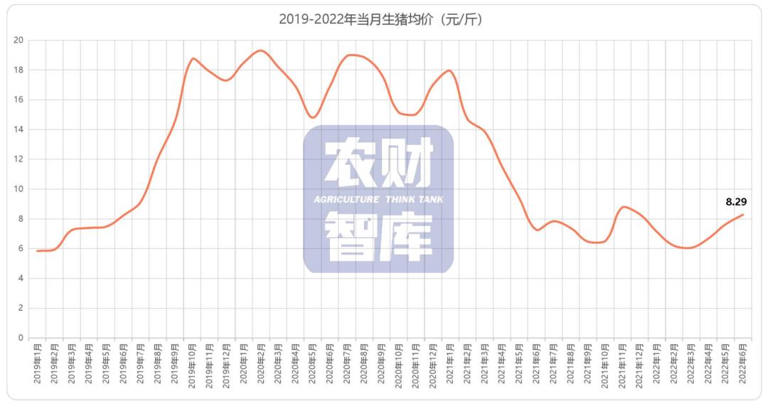 新牧网最新猪价指数深度解析