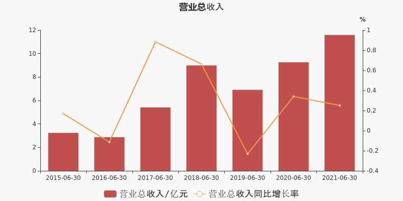 2024年12月13日 第8页