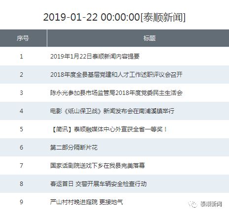 泰顺最新新闻视频揭秘，探索发展新篇章，呈现新变化风采