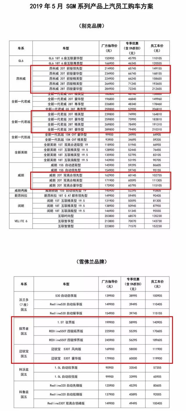 一汽员工购车表，优惠与多样选择的购车指南