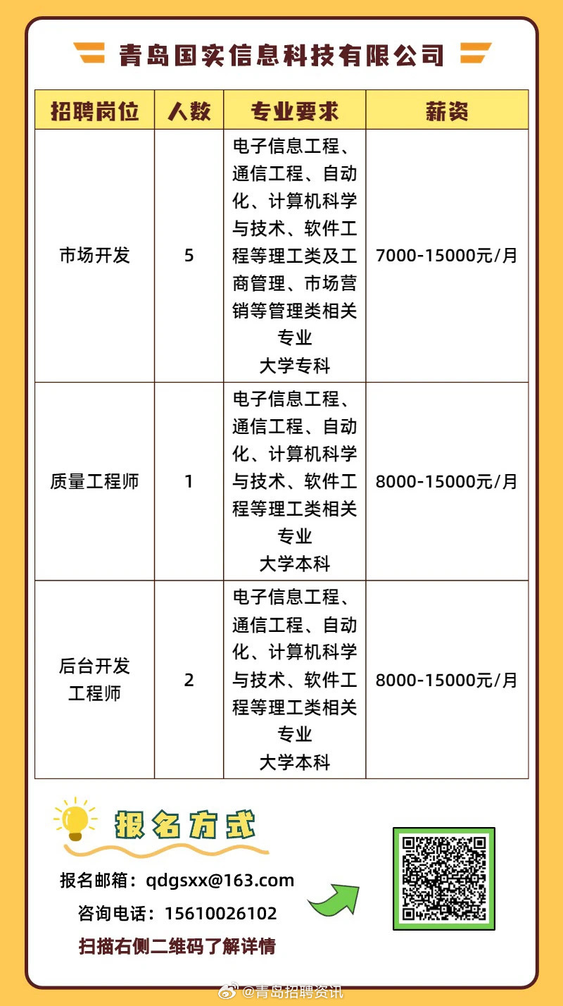 青岛国恩科技招聘动态与职业发展机遇探讨