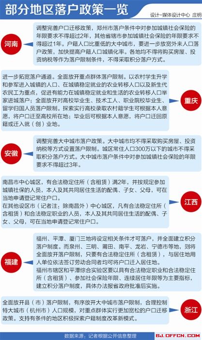 车辆异地落户最新政策解读及应用指南