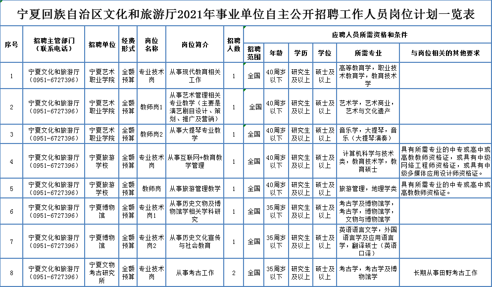 胶南女工长白班岗位火热招募，最新招聘信息发布！