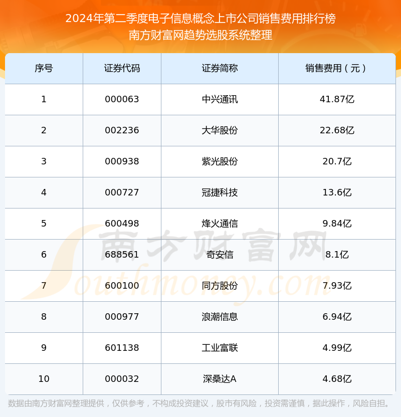 揭秘2024年直销行业趋势，机遇与挑战并存的新动态