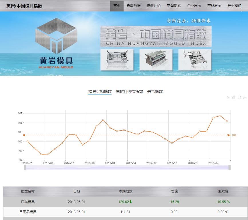 探索X365最新地址，引领未来的数字世界门户网站