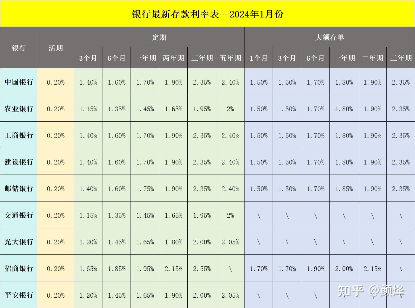 最新贷款利率表2024趋势分析与实用指南