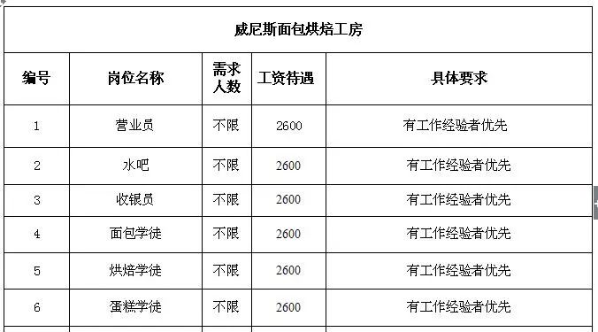 三乡普工招聘最新信息全面解析