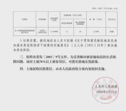 郧西安家最新招标公告全面解析