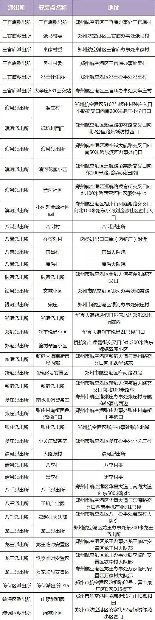 登封小区租房最新动态全面解读