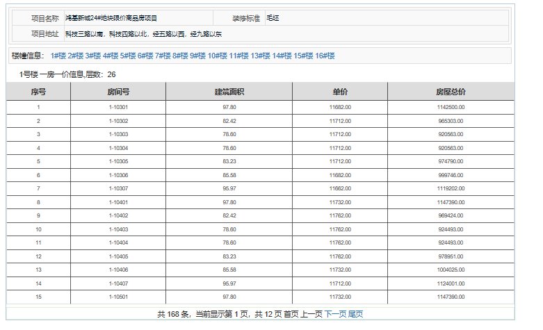 华明限价房最新消息，政策动向引发市场热议