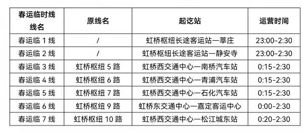 沪唐专线最新时刻表详解解析