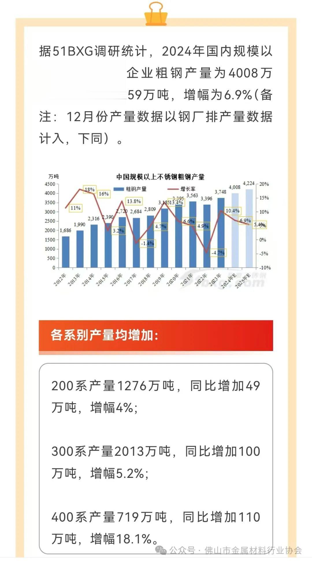 揭秘未来之门，钢厂最新动态与未来展望（2024年）